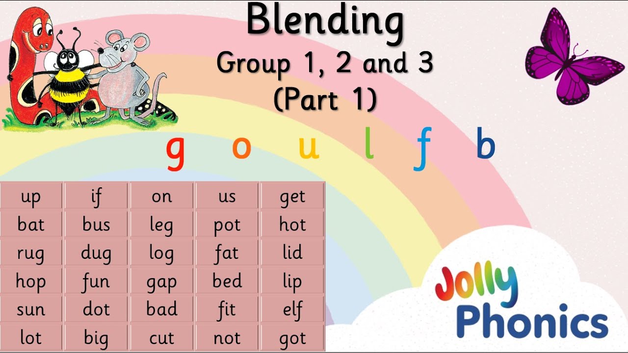 Jolly Phonics Blending Group 1, 2 And 3 - Vocabulary And Their Usage In ...