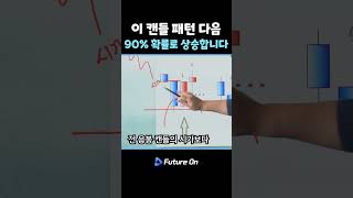 주가 하락을 상승으로! 초보가 놓치는 차트 패턴의 비밀