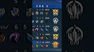 lagi ngepus ml #mobilelegends