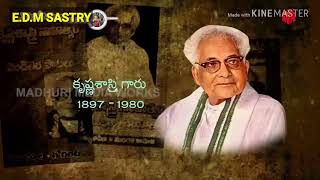 ఎప్పుడూ ఒప్పుకోవద్దురా ఓటమి (యూత్ స్పెషల్ సాంగ్)