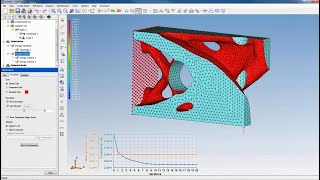 Topology Optimization with TopShape