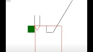 Python with Turtle Basics (Part 3, Loops and Functions)