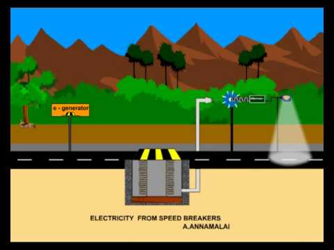 road power generation ppt Pdf) production of electricity by the method of road power generation.
