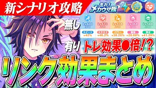 【ウマ娘】シャカのリンク効果『研究Lvによるトレーニング効果上昇量アップ』が◯倍でやばすぎるwww新シナリオ『メカウマ娘』のシナリオリンク効果まとめ