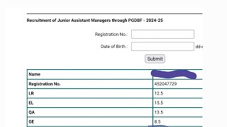 My IDBI JAM Scorecard || I got One of the  highest marks in interview😍😍 ||