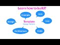 How to Build a Template design pattern using java with example
