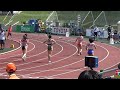 【トワイライトゲームス】女子400m