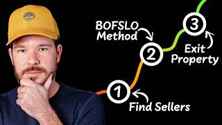 How To Do Lease Options Step By Step Breakdown