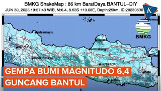 Gempa Magnitudo 6,4 Guncang Bantul Yogyakarta