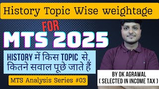 Topic Wise Weightage of History For SSC MTS 2025 | MTS Analysis Series #03 | History Topics For MTS