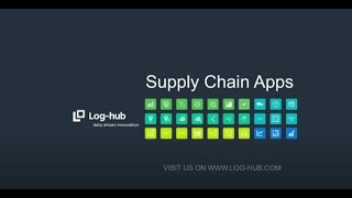Log hub Transport Optimization Tutorial