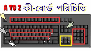 Keyboard introduction and usage। কীবোর্ড পরিচিতি। কীবোর্ড.