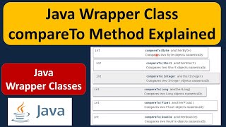 Java Wrapper Class compareTo Method Explained | Java Tutorial