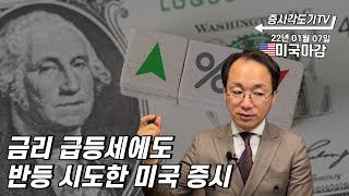 [1월 7일 미국마감] 금리 급등세에도 반등 시도한 미국 증시