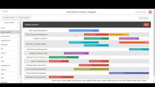 Capability Based Planning