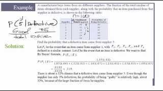 QRMS - Bayes' Formula Example