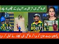 Pakistan vs West indies Champions League Semi Final 2024 Highlights - Sharjeel Khan Insane Batting