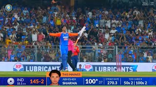 Watch : Abhishek Sharma Hundred Celebration today vs Eng | Abhishek Sharma 100(37) Today 5th T20I