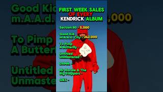 First Week Sales Of Every Kendrick Lamar Album #rap #hiphop #kendricklamar #gnx #kendrick #rapbeef