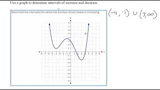 Use a graph to determine intervals of increase and decrease