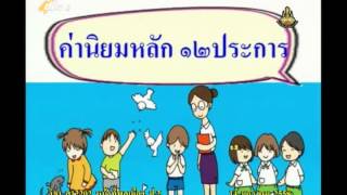 033A+2140158+ส+ความเหมือนและความแตกต่างระหว่างบุคคล+socp2+dl57t2