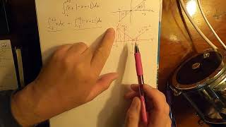 Definite Integral w/ Absolute Value Function