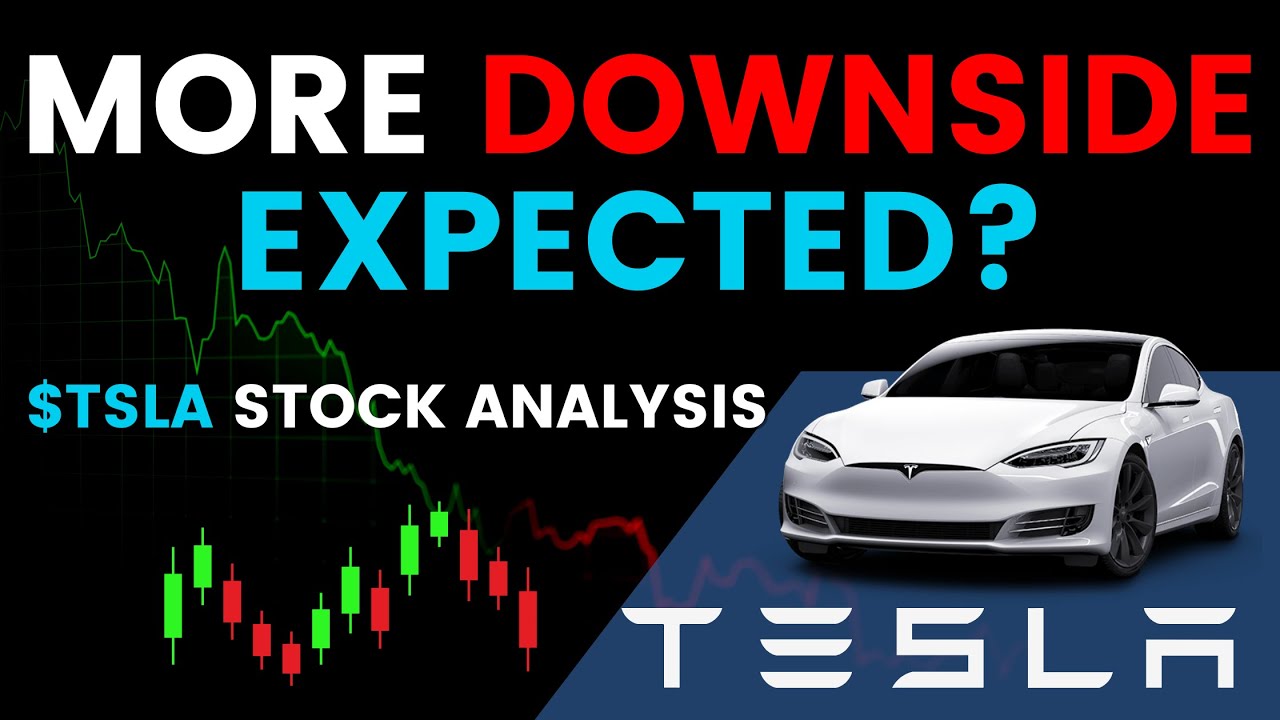 Tesla Stock Analysis | Top Levels To Watch For Monday, April 10th, 2023 ...