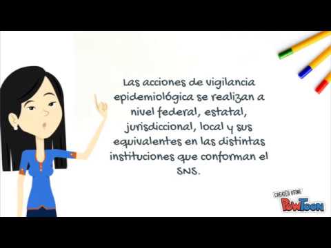 NORMA Oficial Mexicana NOM-017-SSA2-2012 - YouTube