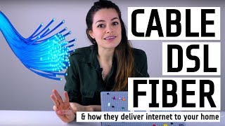What is Cable vs. DSL vs. Fiber Internet? // how it delivers the internet (with LEGO)