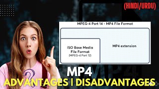 MP4 | MPEG-4 Part 14 | Advantages | Disadvantages in HINDI/URDU