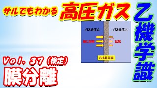 【高圧ガス製造保安責任者】乙種機械37. 膜分離（検定）