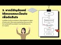 การอ่านผังงาน flowchart วิทยาการคำนวณ technology by krupum