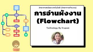 การอ่านผังงาน (Flowchart) - วิทยาการคำนวณ | Technology By Krupum