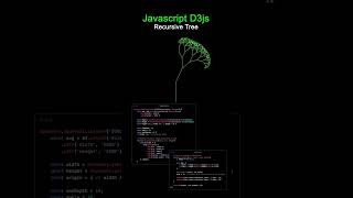 Animating Tree Structures with D3.js