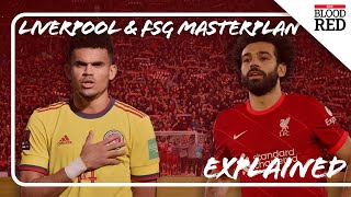 Liverpool and FSG Masterplan EXPLAINED | Transfers, Contracts, Jurgen Klopp, Youth Stars and Anfield