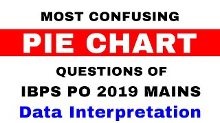 Most confusing Pie Chart DI that was asked in IBPS PO Mains 2019 | IBPS PO 2020, IBPS RRB PO CLERK