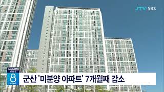 군산 '미분양 아파트' 7개월째 감소