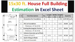 Building Estimation || Estimation Excel Sheet || घर का Estimate कैसे निकाले? | Estimation 2024
