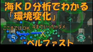 ベルファスト　「新環境向けの戦略再構築：まずＫＤの基礎から」　戦術・戦略解説