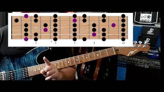 Dorian Mode แบบมวยวัดดูคลิปเดียวเล่นได้ เข้าใจในทันที