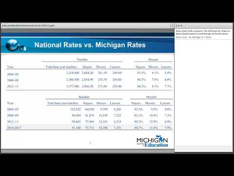 Teacher Turnover in Michigan A Look at Teacher Mobility and Attrition Rates Teacher Turnover in Michigan A Look at Teacher Mobility and Attrition Rates
