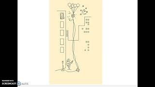 Chapter 7: Encoding and Retrieval
