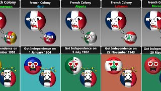 Countries Under French Empire In History [Countryballs]