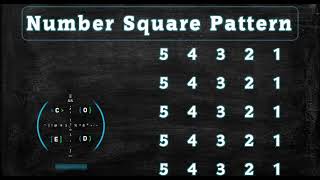 113 Number Square Pattern without any pre-defined method using while loop in Python