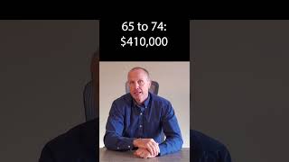 These Net Worth Numbers Will Shock You