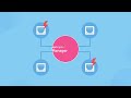 Proactive ethernet monitoring in OpManager