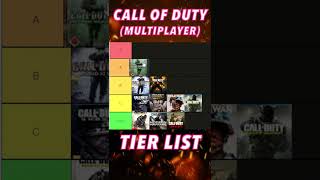 Ranking EVERY COD Multiplayer Worst to Best #Shorts