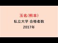 玉名高校　大学合格者数　2017～2014年【グラフでわかる】