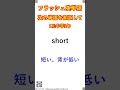 フラッシュ英単語 中学1年 s00054