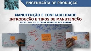 Manutenção e Confiabilidade: Introdução aos Tipos de Manutenção